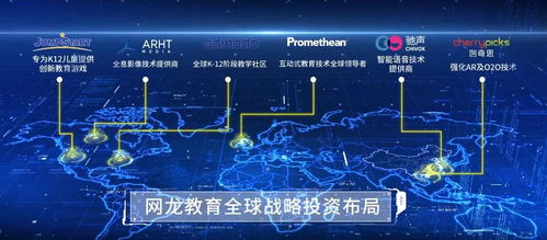 ISC EMBA廈門(mén)班課程預(yù)告 信息系統(tǒng)管理與互聯(lián)網(wǎng)信息技術(shù)服務(wù)